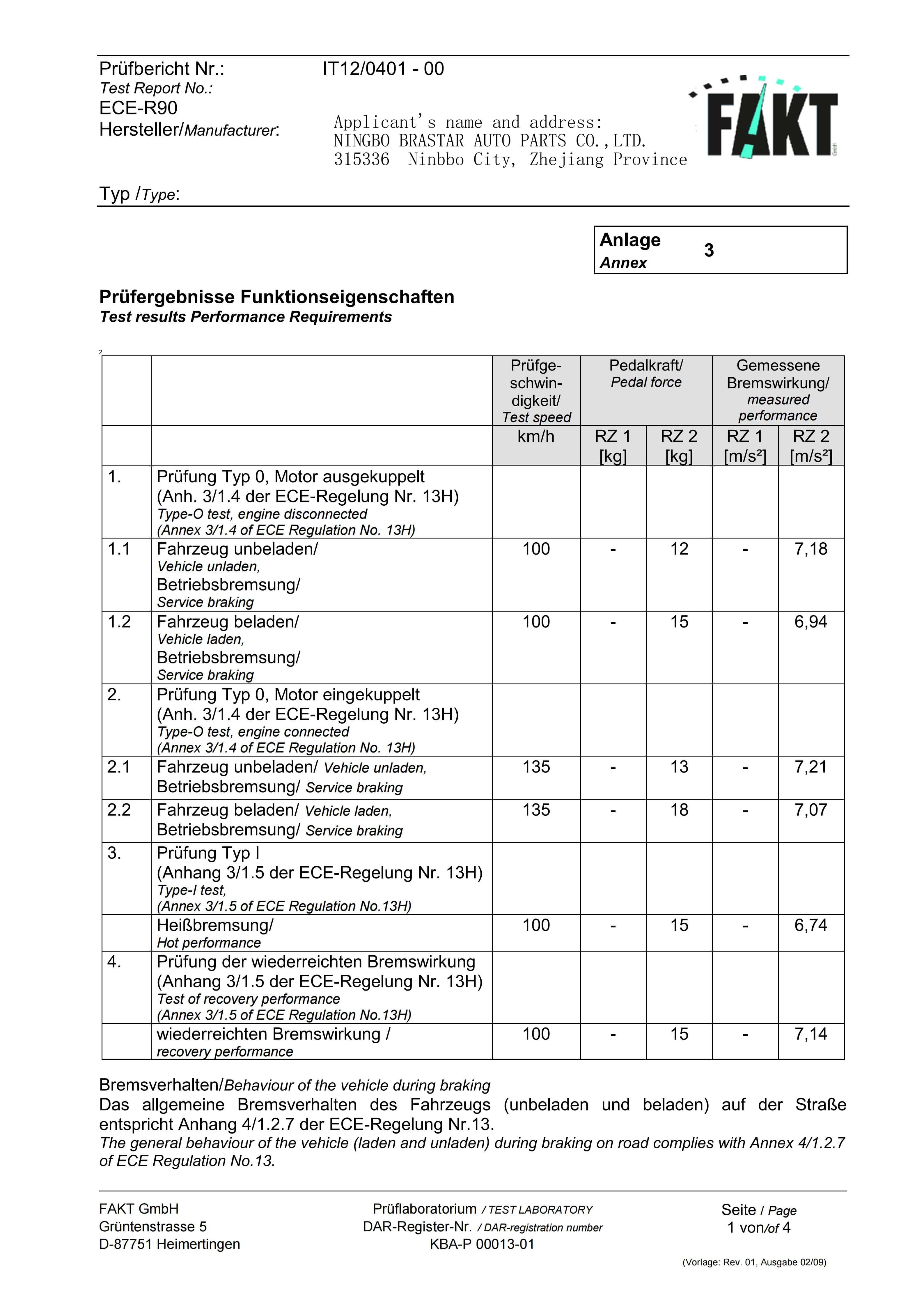 Награды компании 18