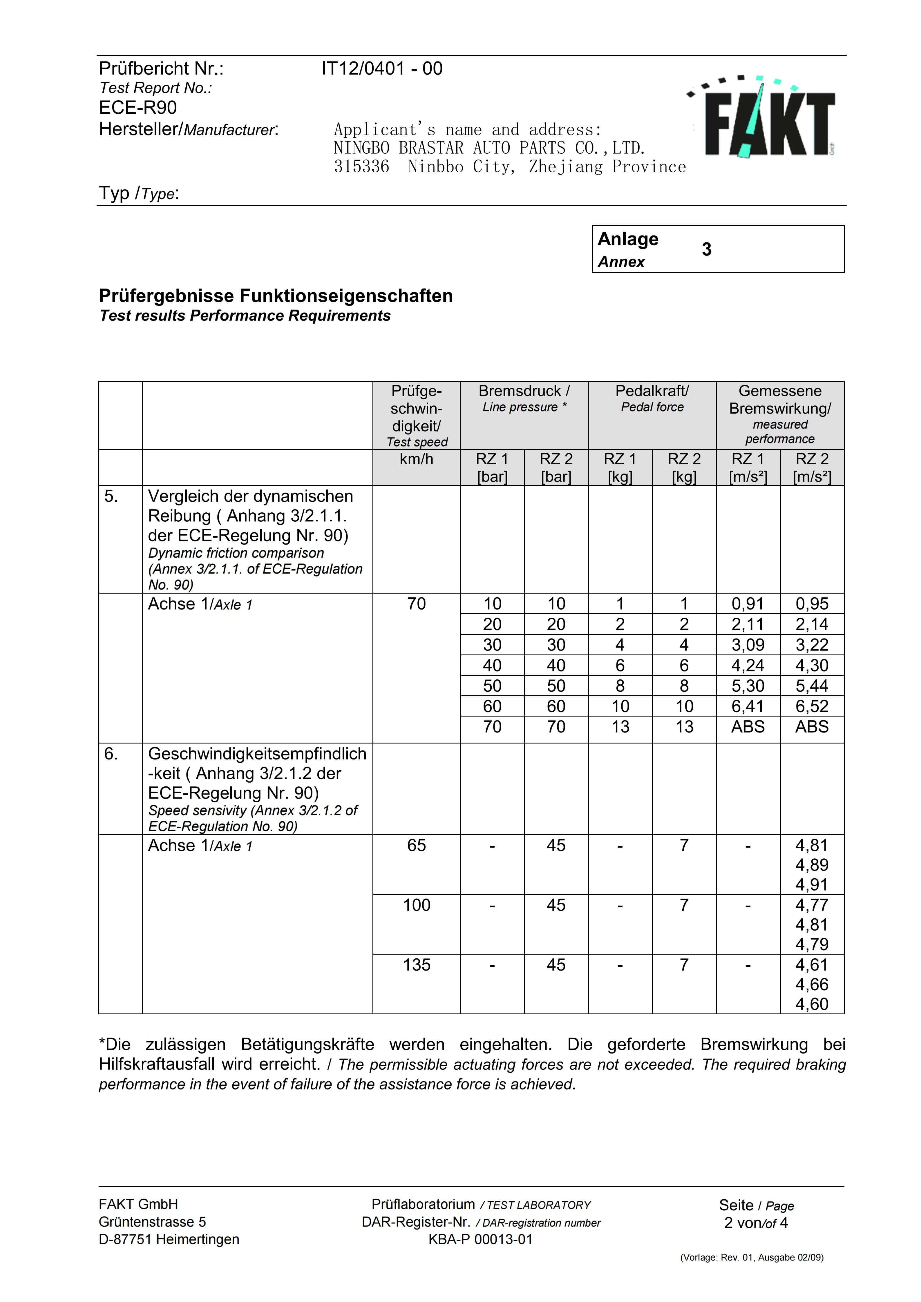 Награды компании 19